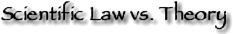 Scientific Law vs. Theory