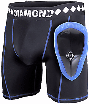 Diamond Compression Jock Shorts & Cup System