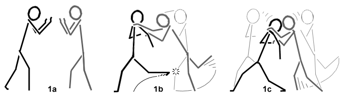 Offensive Back Kick Training with Partner
